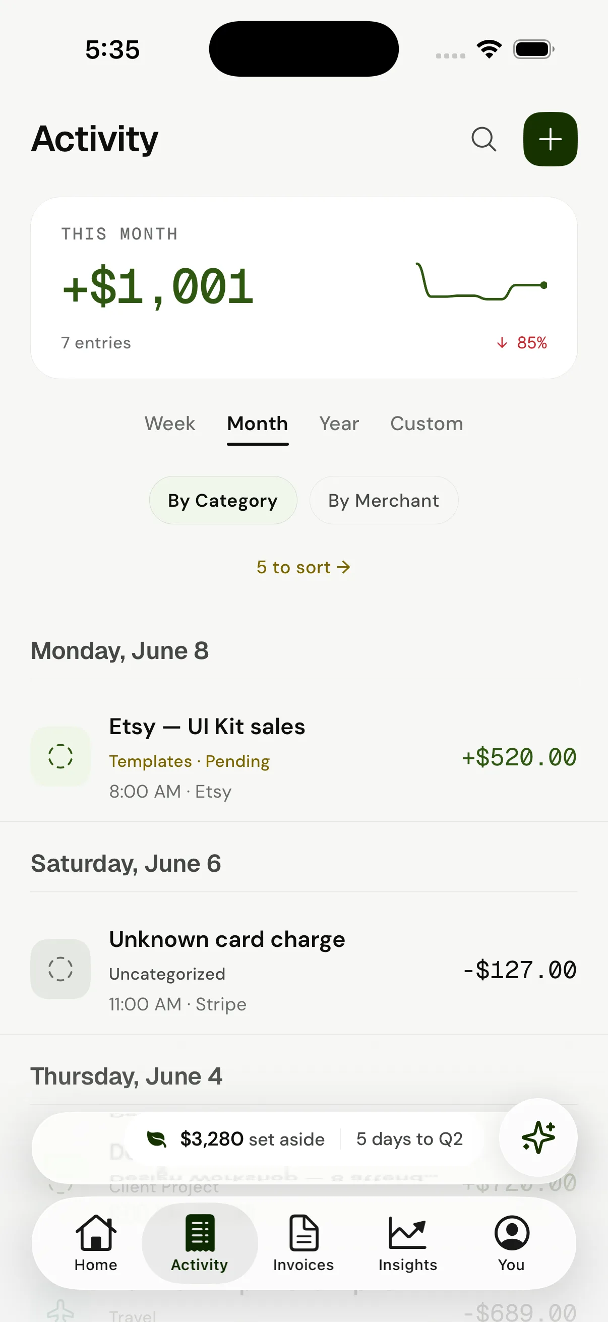 VRITTI Activity — every transaction, categorized day by day